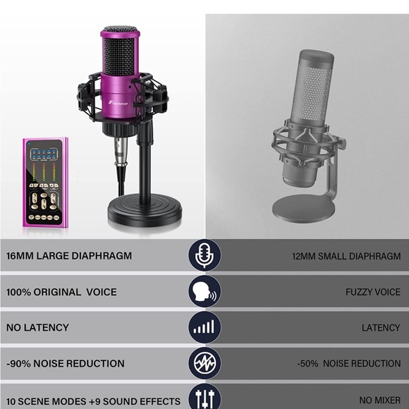 Condenser Podcast Recording Microphone. Easy to use USB recording microphone. - Picture 3 of 8